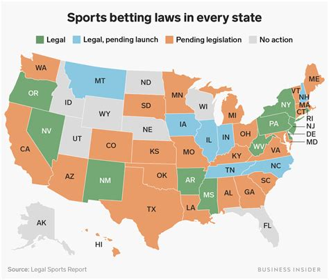 Sports Betting Jobs Colorado