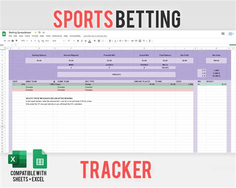 How Does Sports Score Betting Work