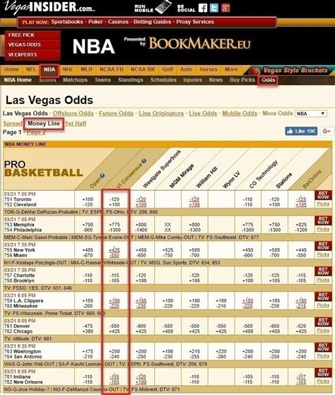 How To Buy Sports Bets